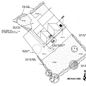 Planning for conversion to flats